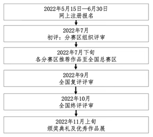 说明: 微信图片_20220618092026